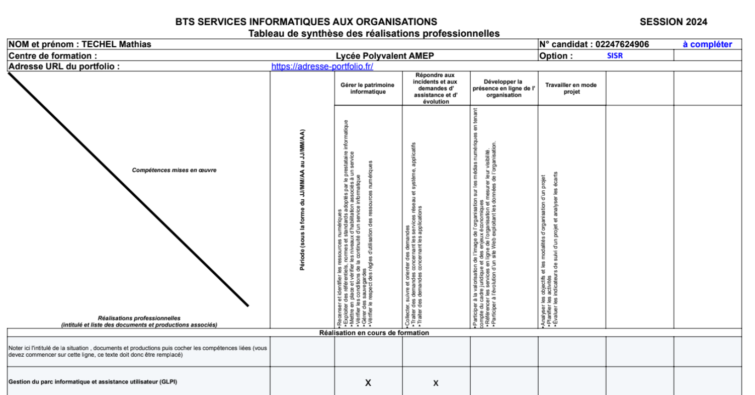 Tableau de compétences